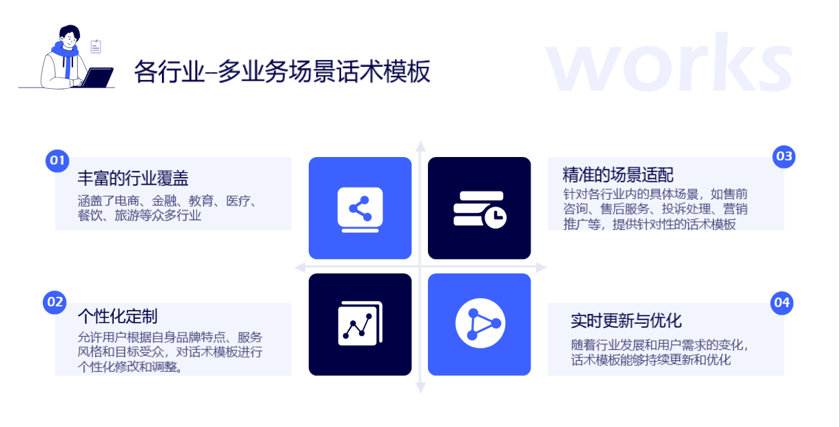 教育類抖音企業(yè)號(hào)智能客服 手把手教你高效管理客戶服務(wù)
